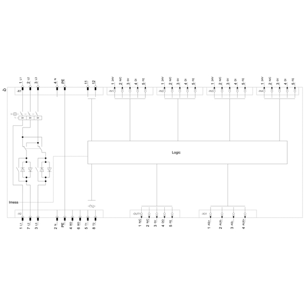 3RK1325-6LS71-1AA0 SIEMENS Казахстан