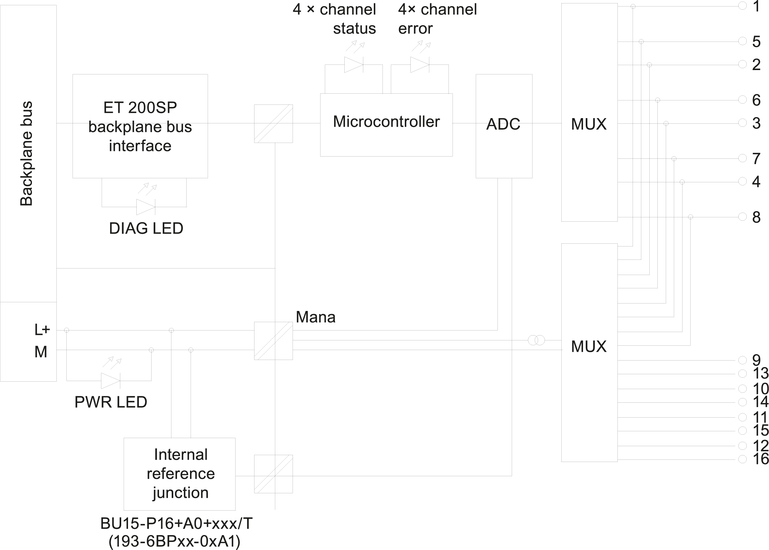 6ES7134-6JD00-0CA1 SIEMENS Казахстан