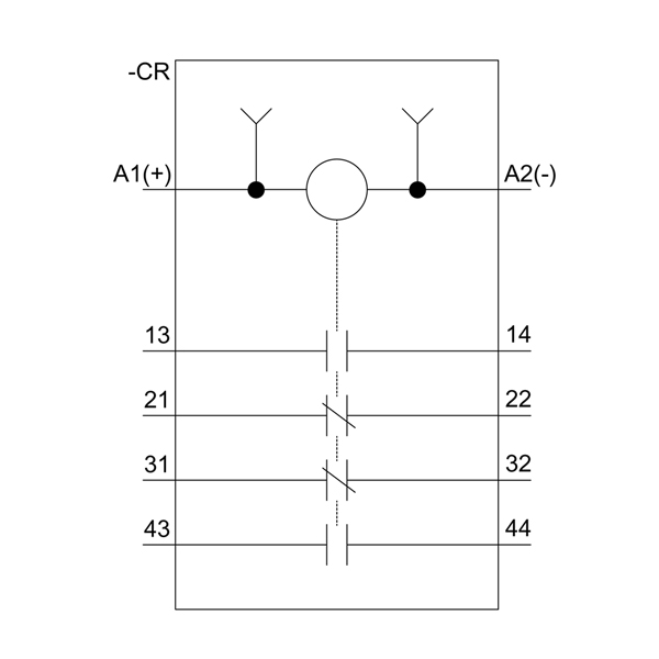 3RH2122-4BG40 SIEMENS Казахстан