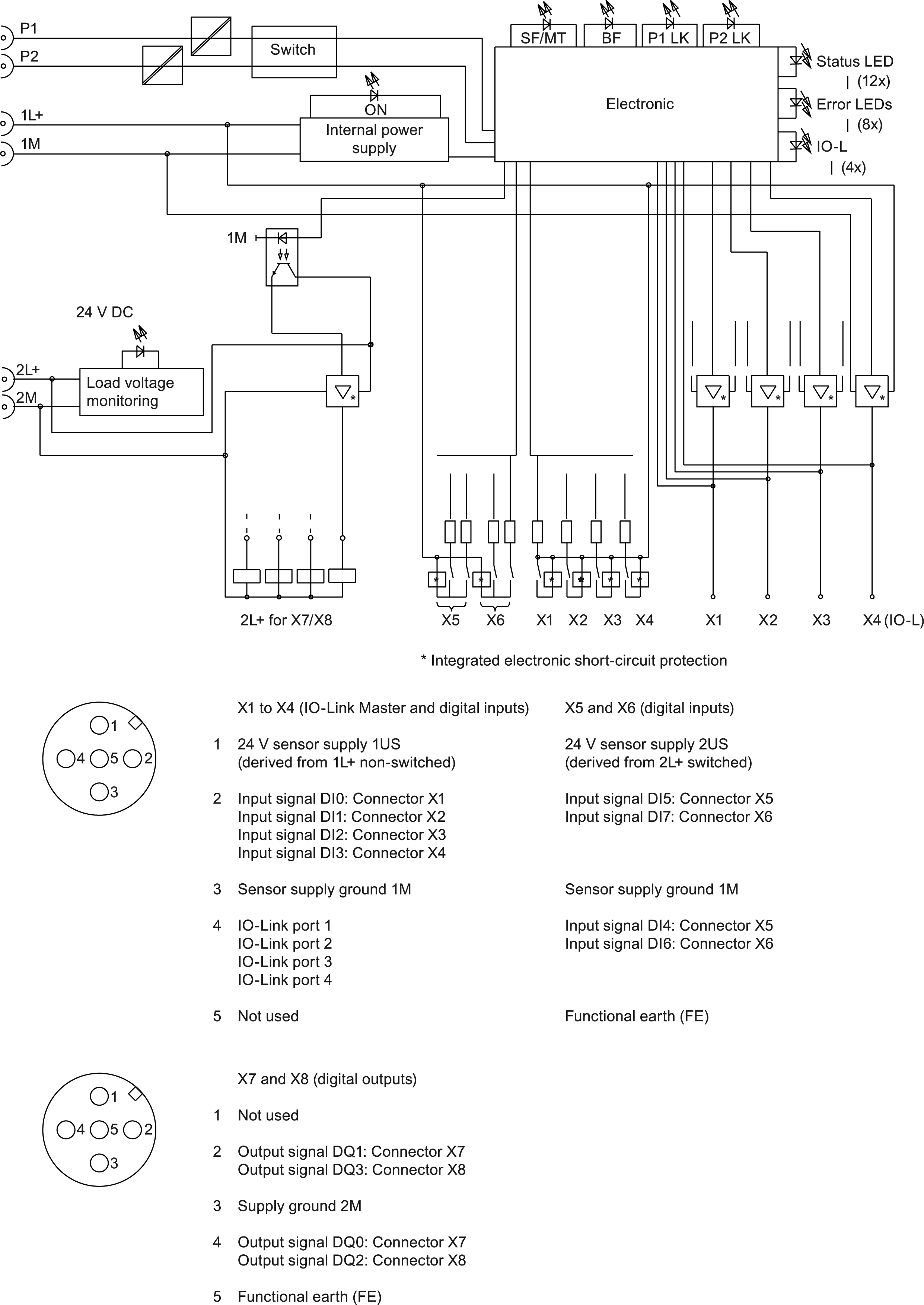 6ES7148-6JA00-0AB0 SIEMENS Казахстан