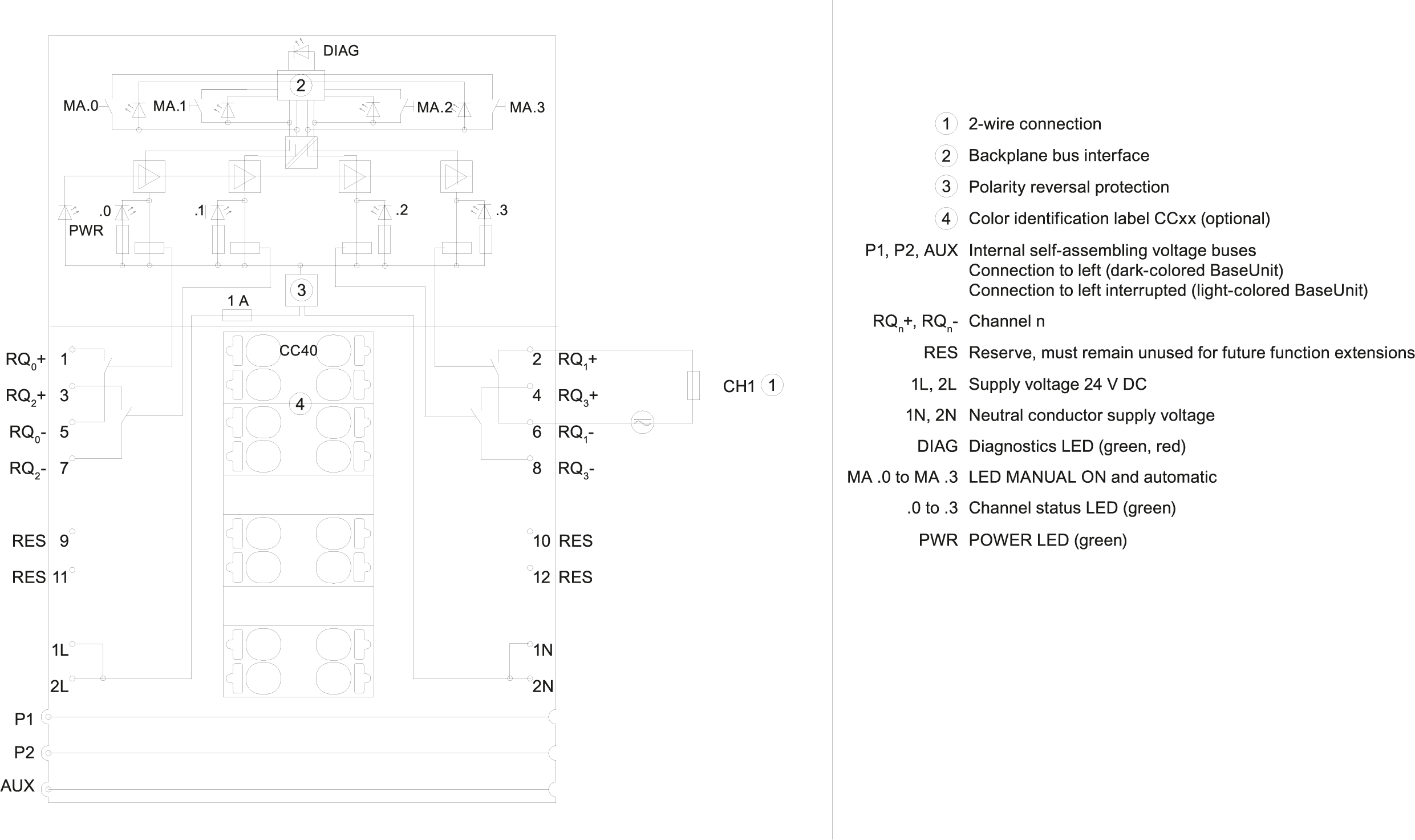 6ES7132-6MD00-0BB1 SIEMENS Казахстан