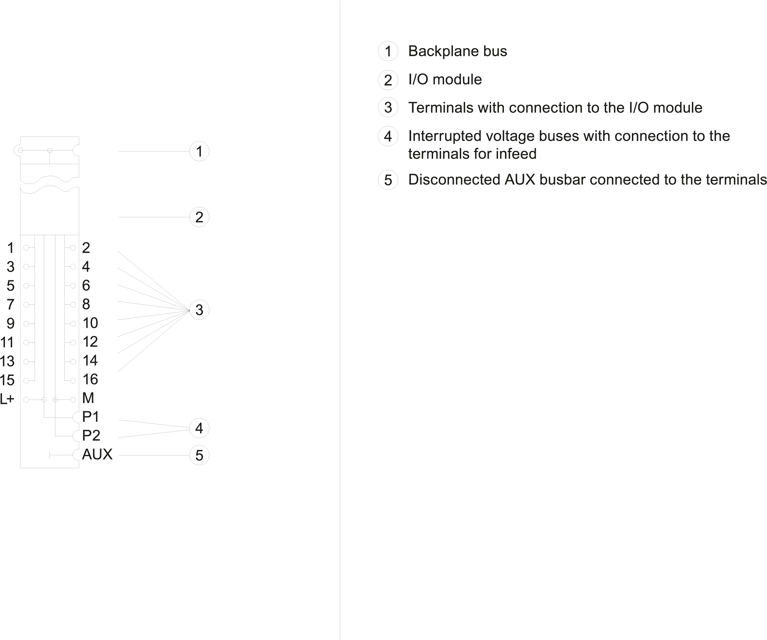 6ES7193-6BP00-0DA0 SIEMENS Казахстан