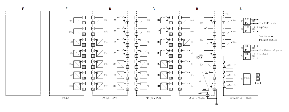 7SR5121-3AD26-0AA0 SIEMENS Казахстан