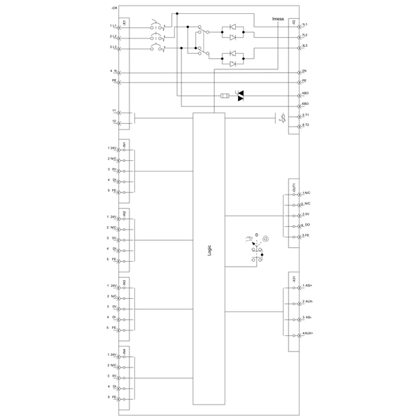 3RK1325-6KS71-3AA3 SIEMENS Казахстан