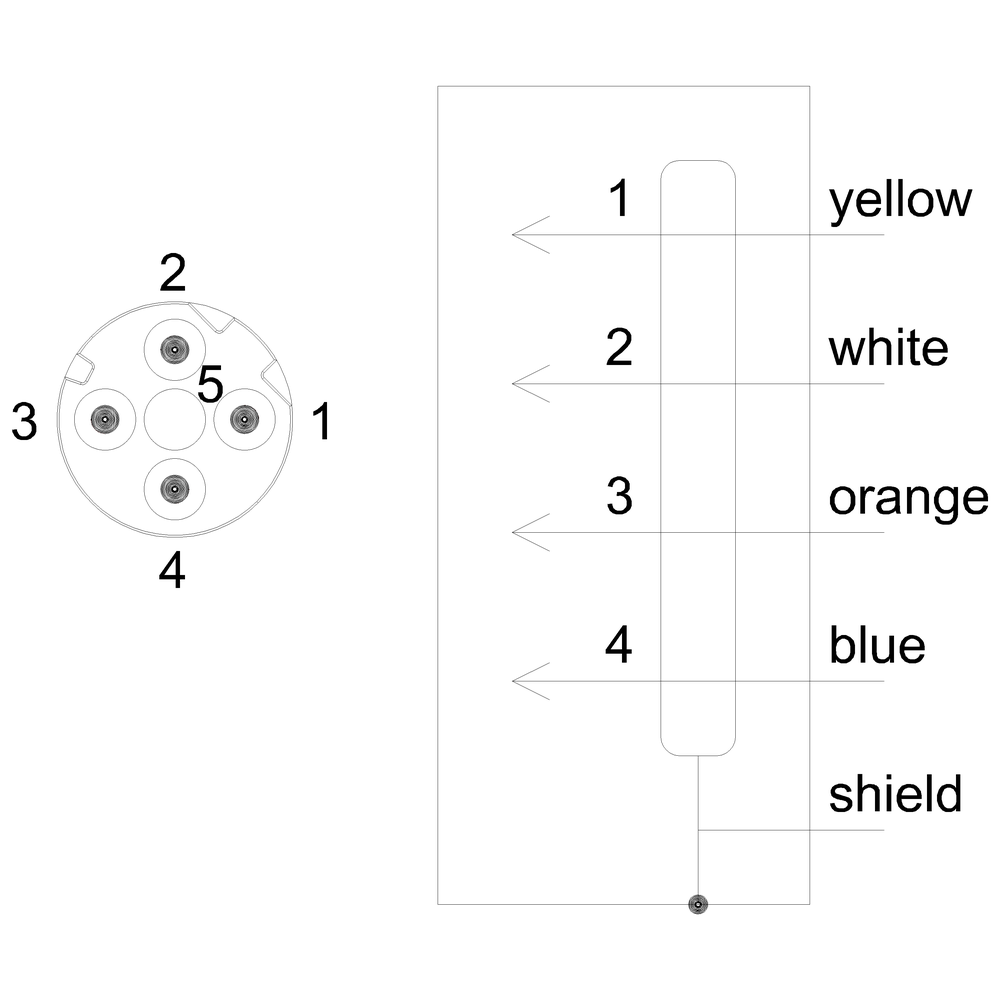 3RK1902-2HB30 SIEMENS Казахстан