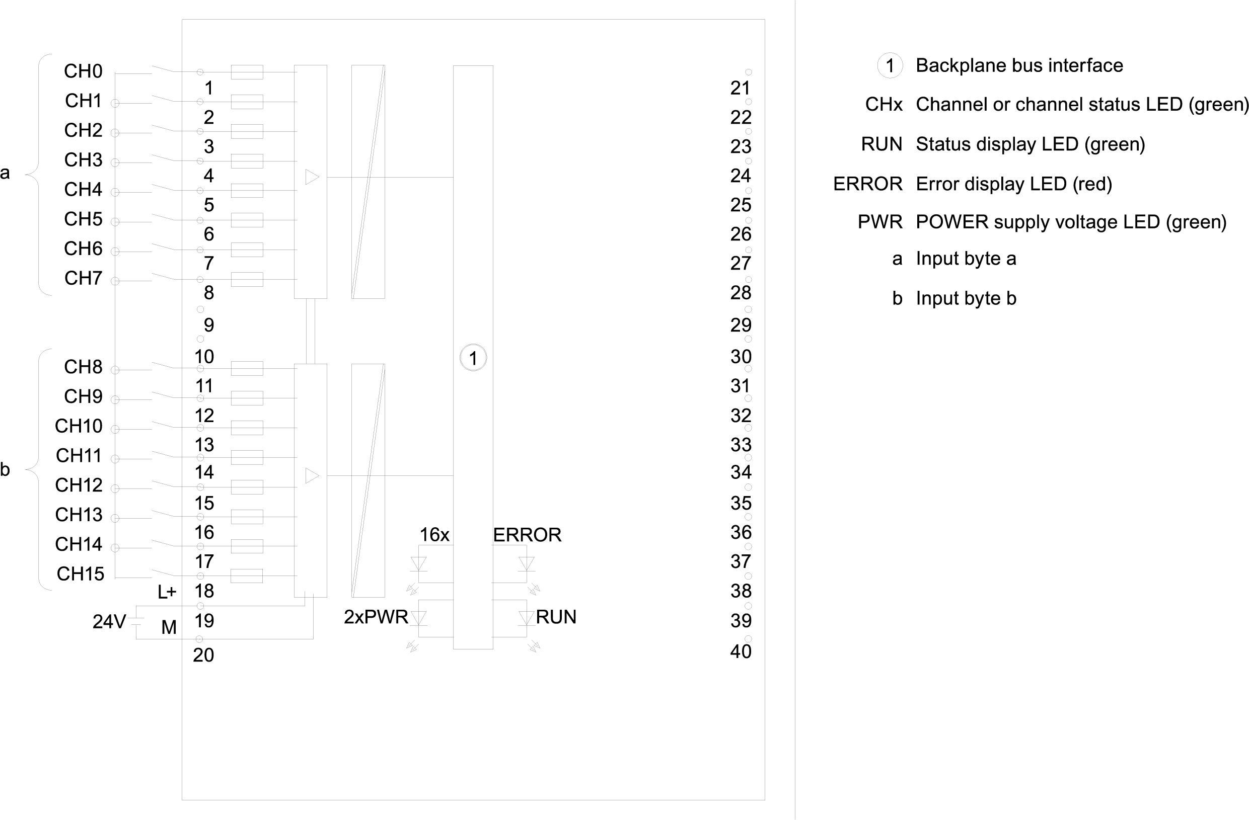 6ES7521-1BH00-0AB0 SIEMENS Казахстан