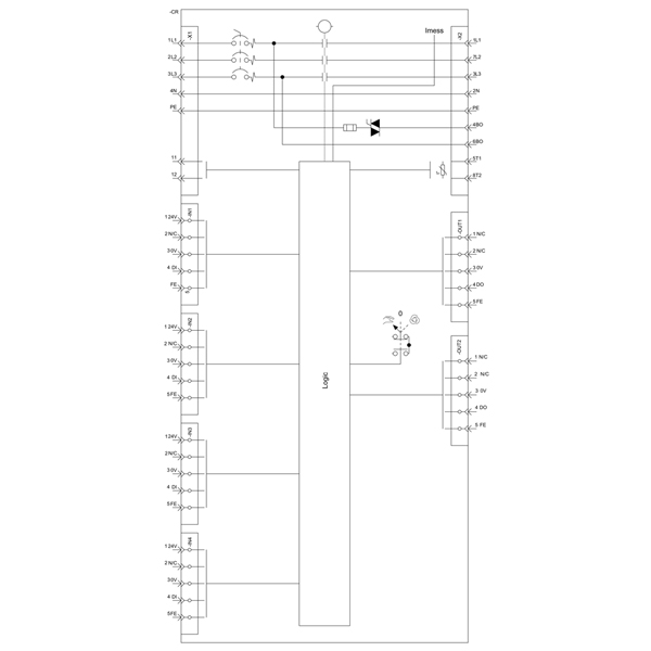 3RK1395-6LS41-2AD3 SIEMENS Казахстан
