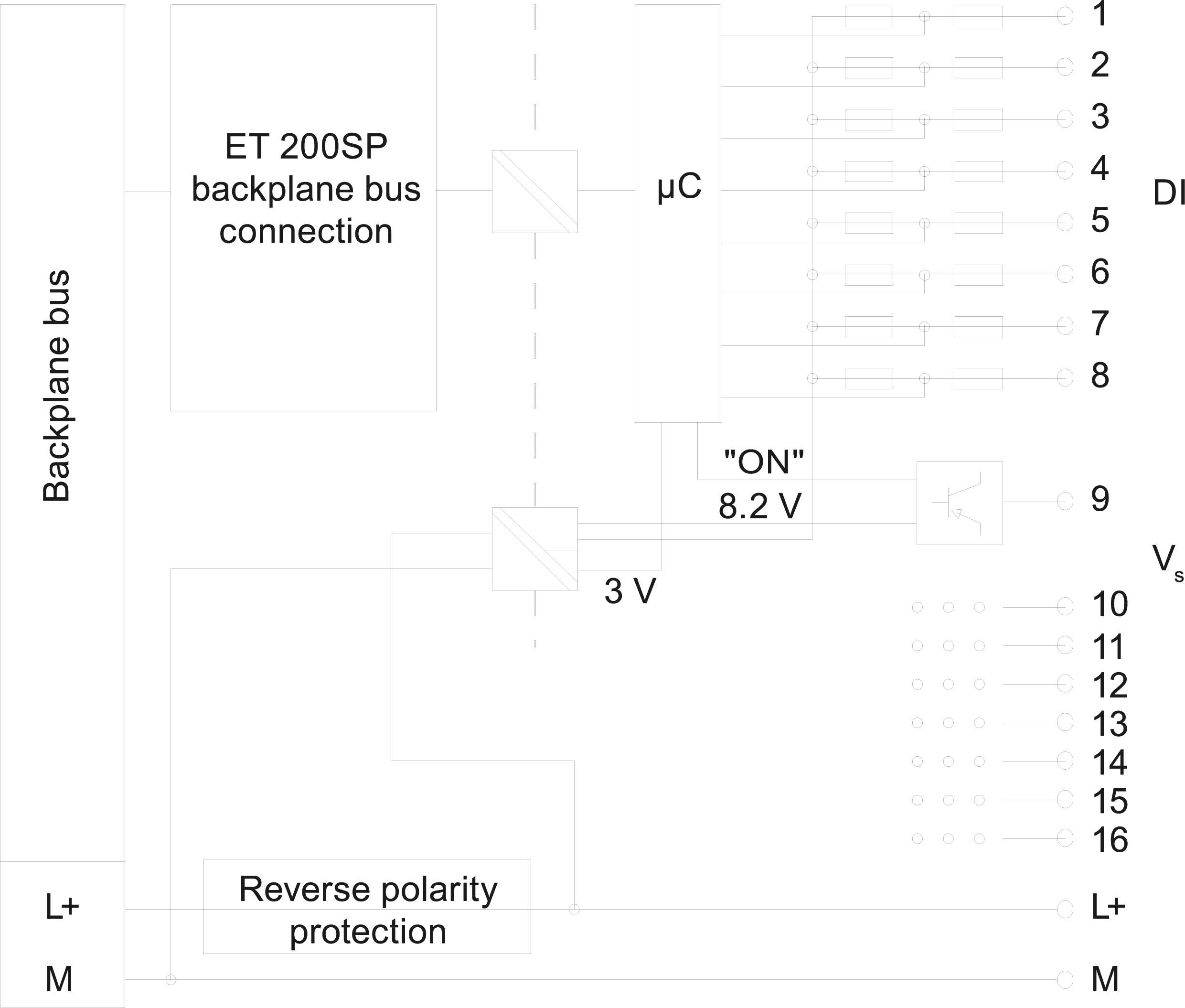 6ES7131-6TF00-0CA0 SIEMENS Казахстан