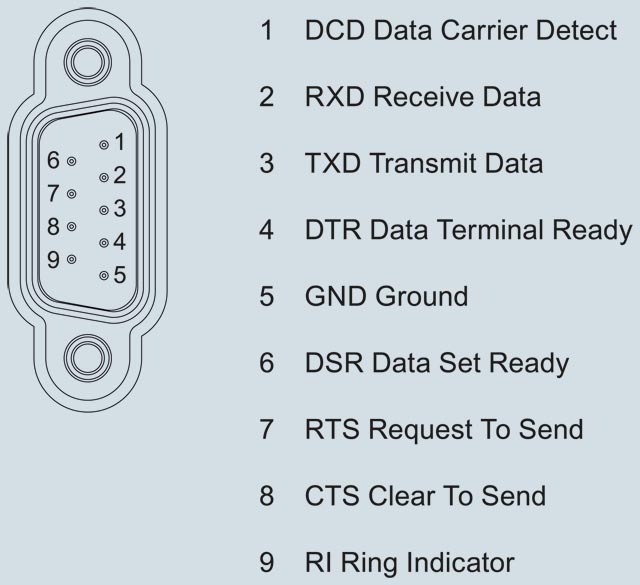 6ES7541-1AD00-0AB0 SIEMENS Казахстан