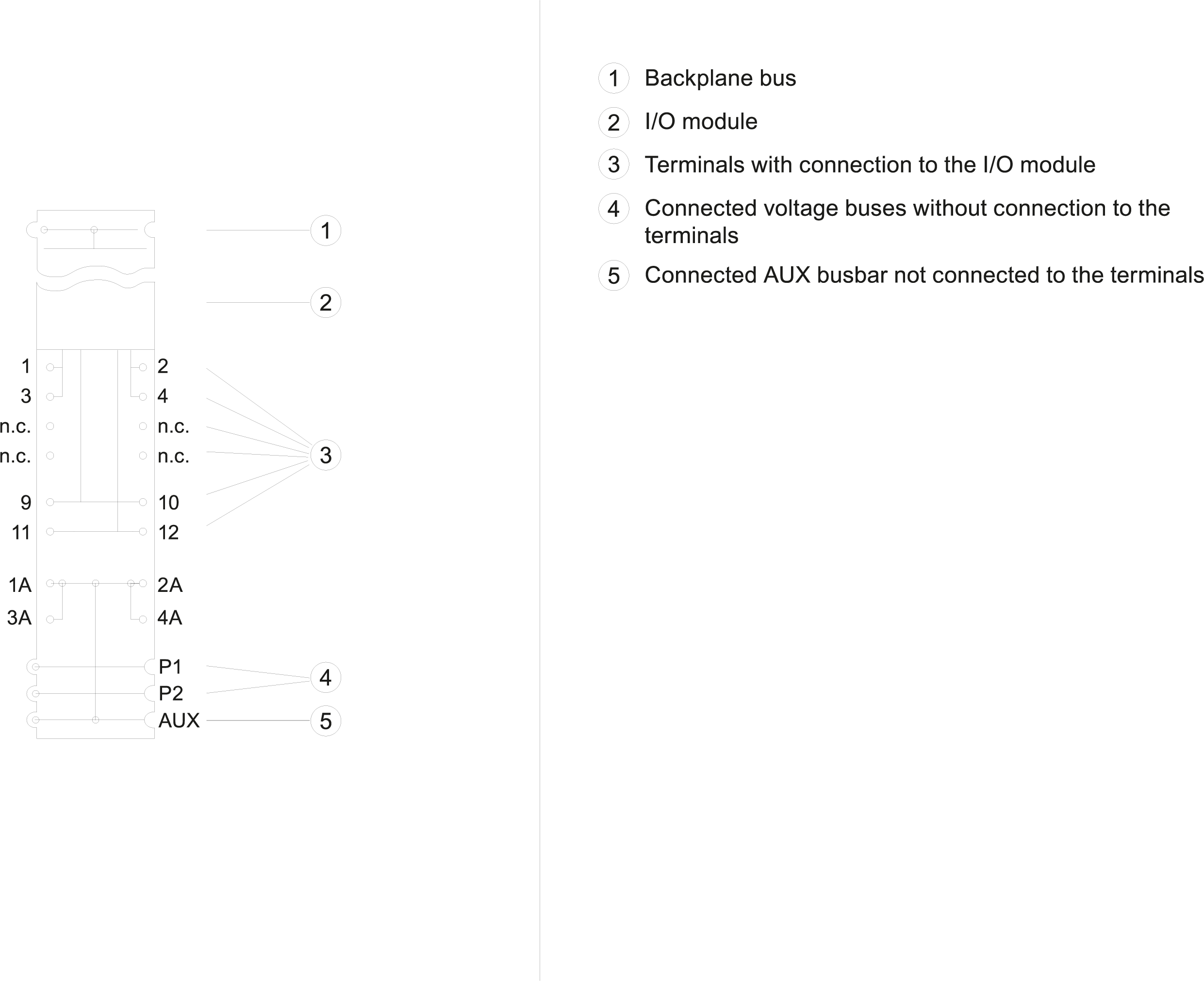 6ES7193-6BP20-0BF0 SIEMENS Казахстан