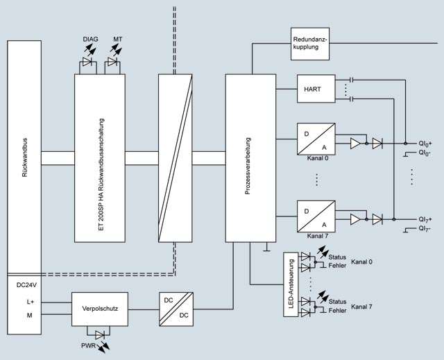 6DL1135-6TF00-0PH1 SIEMENS Казахстан