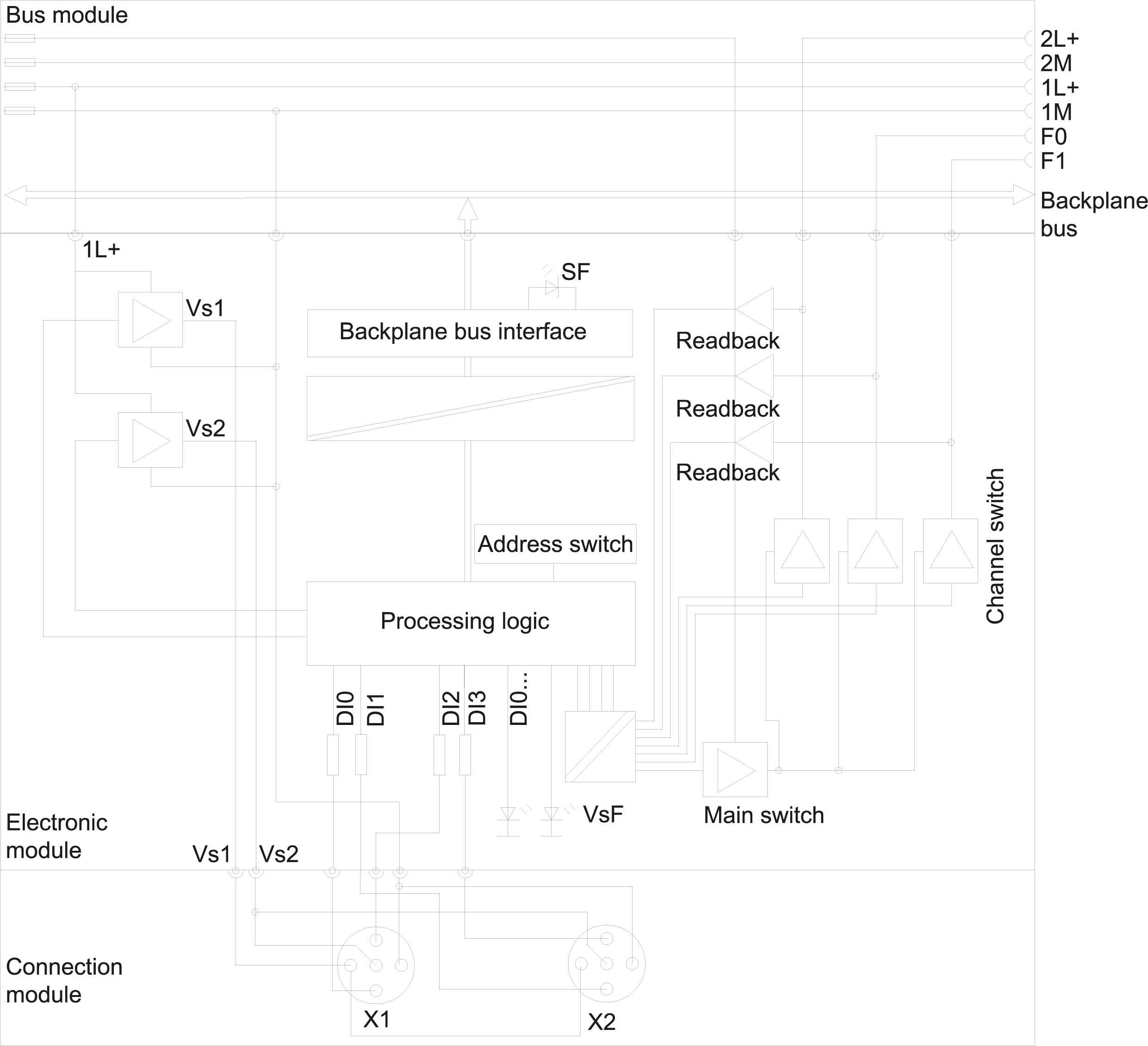 6ES7148-4FS00-0AB0 SIEMENS Казахстан