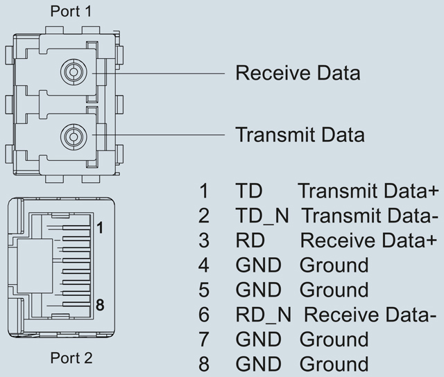 6ES7193-6AG20-0AA0 SIEMENS Казахстан