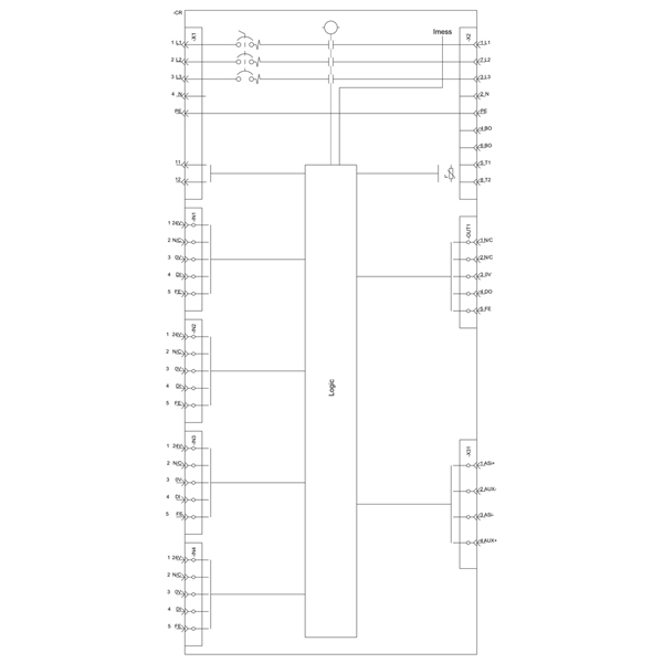 3RK1325-6LS41-0AA0 SIEMENS Казахстан