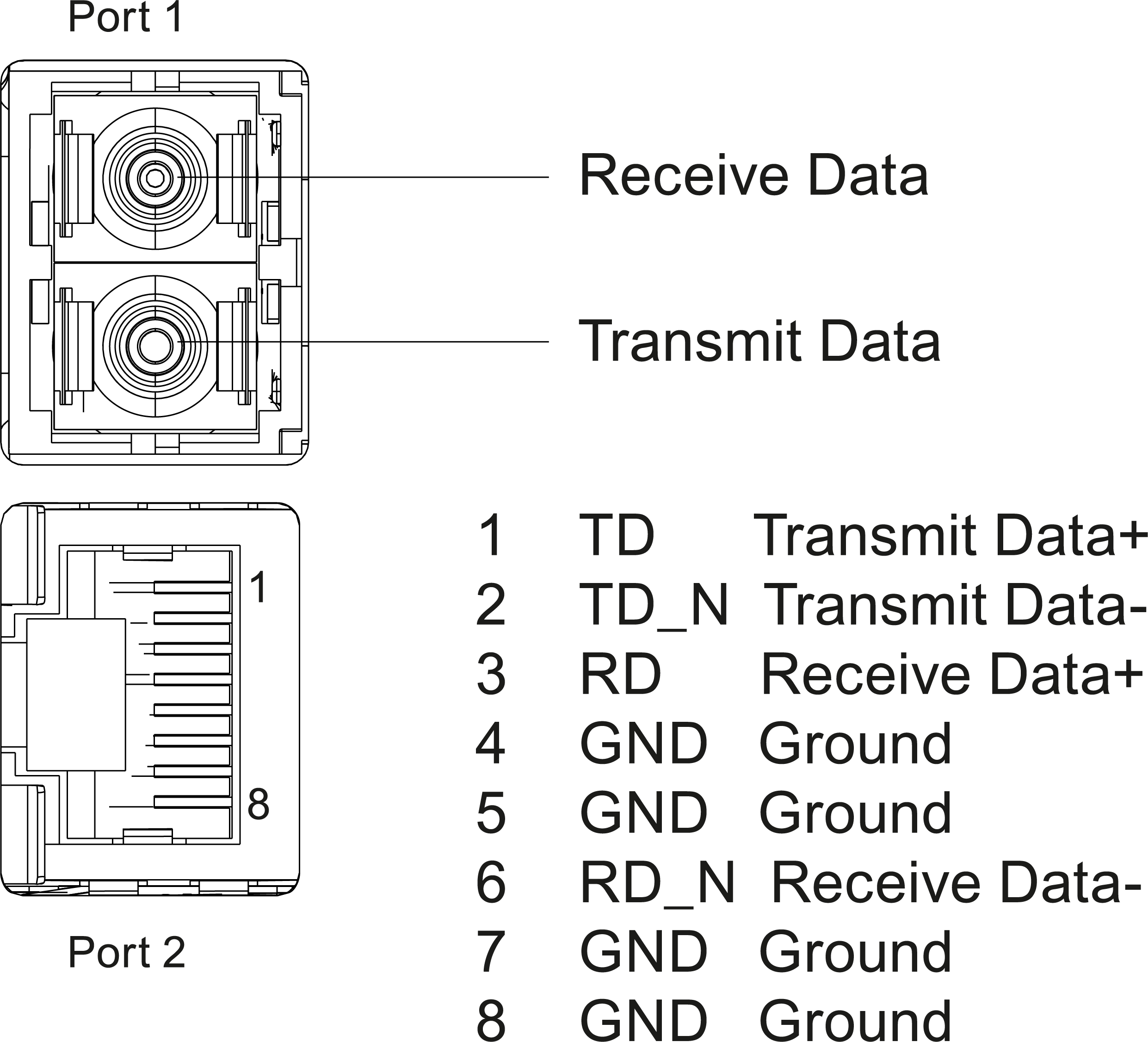 6ES7193-6AP20-0AA0 SIEMENS Казахстан