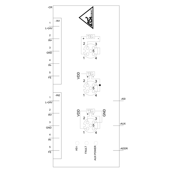 3RK1207-1BQ40-0AA3 SIEMENS Казахстан
