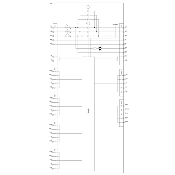 3RK1395-6KS41-1AD3 SIEMENS Казахстан