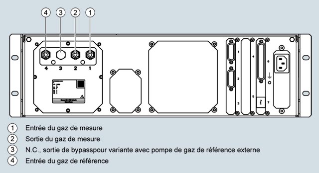 7MB3020-.....-.... SIEMENS Казахстан
