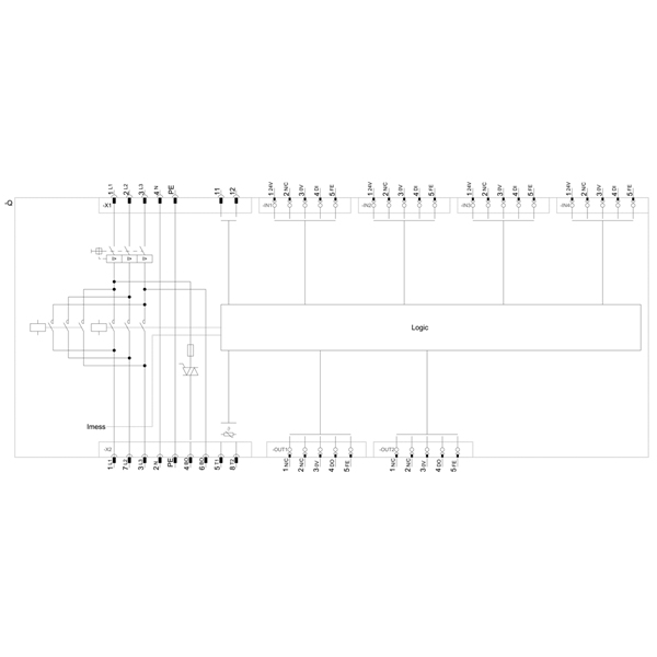 3RK1395-6KS41-1AD3 SIEMENS Казахстан