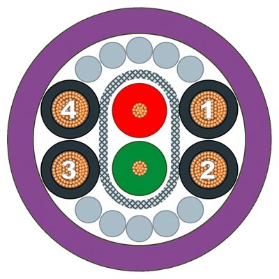 6XV1860-2P SIEMENS Казахстан