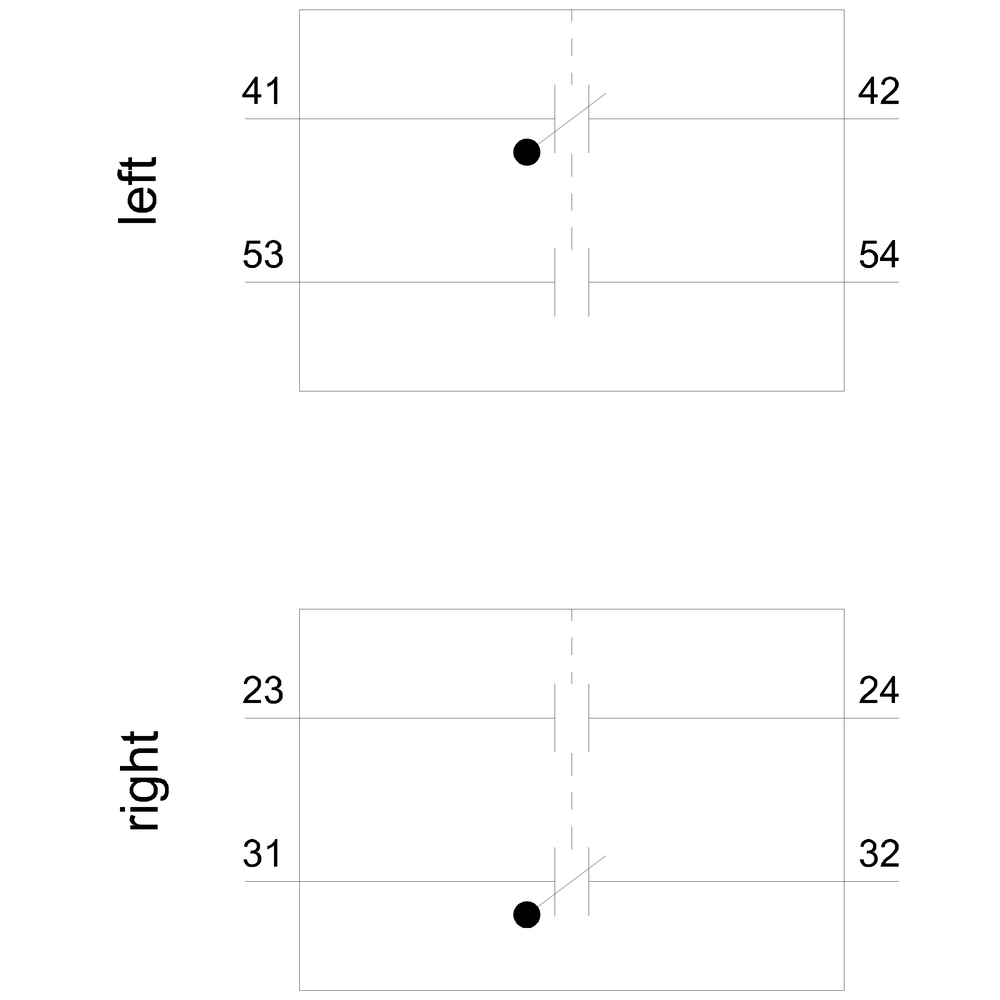 3RH2911-2DE11 SIEMENS Казахстан