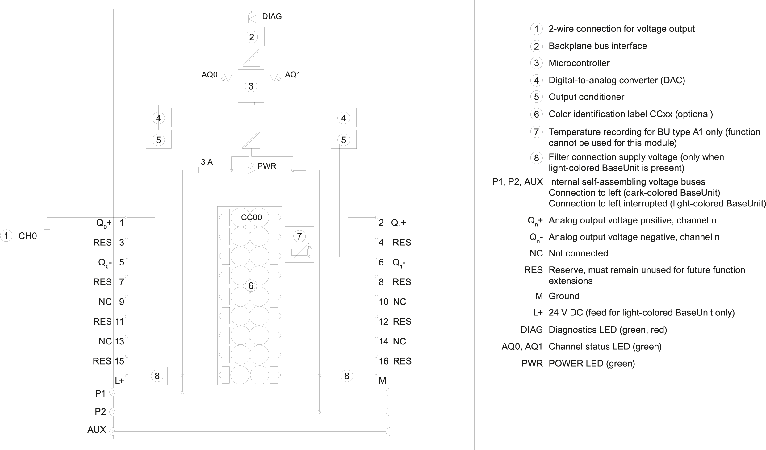 6ES7135-6FB00-0BA1 SIEMENS Казахстан