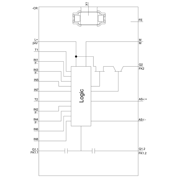 3RK3121-1AC00 SIEMENS Казахстан