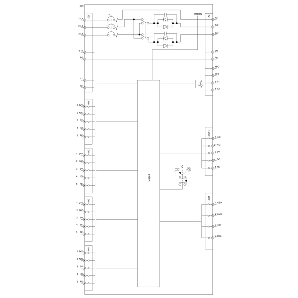 3RK1325-6LS71-3AA0 SIEMENS Казахстан