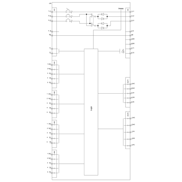 3RK1395-6KS71-1AD0 SIEMENS Казахстан