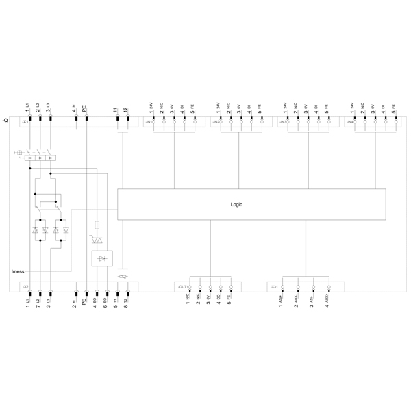 3RK1325-6KS71-1AA5 SIEMENS Казахстан