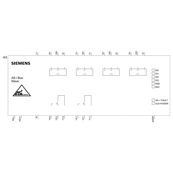 3RK2402-2ME00-2AA2 SIEMENS Казахстан