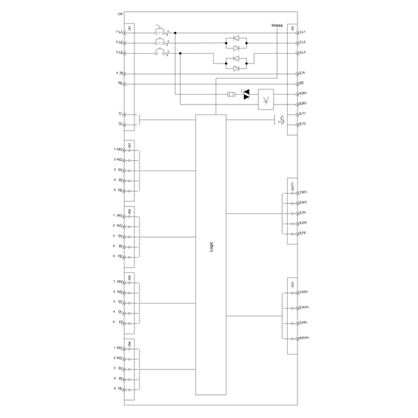 3RK1325-6KS71-0AA5 SIEMENS Казахстан