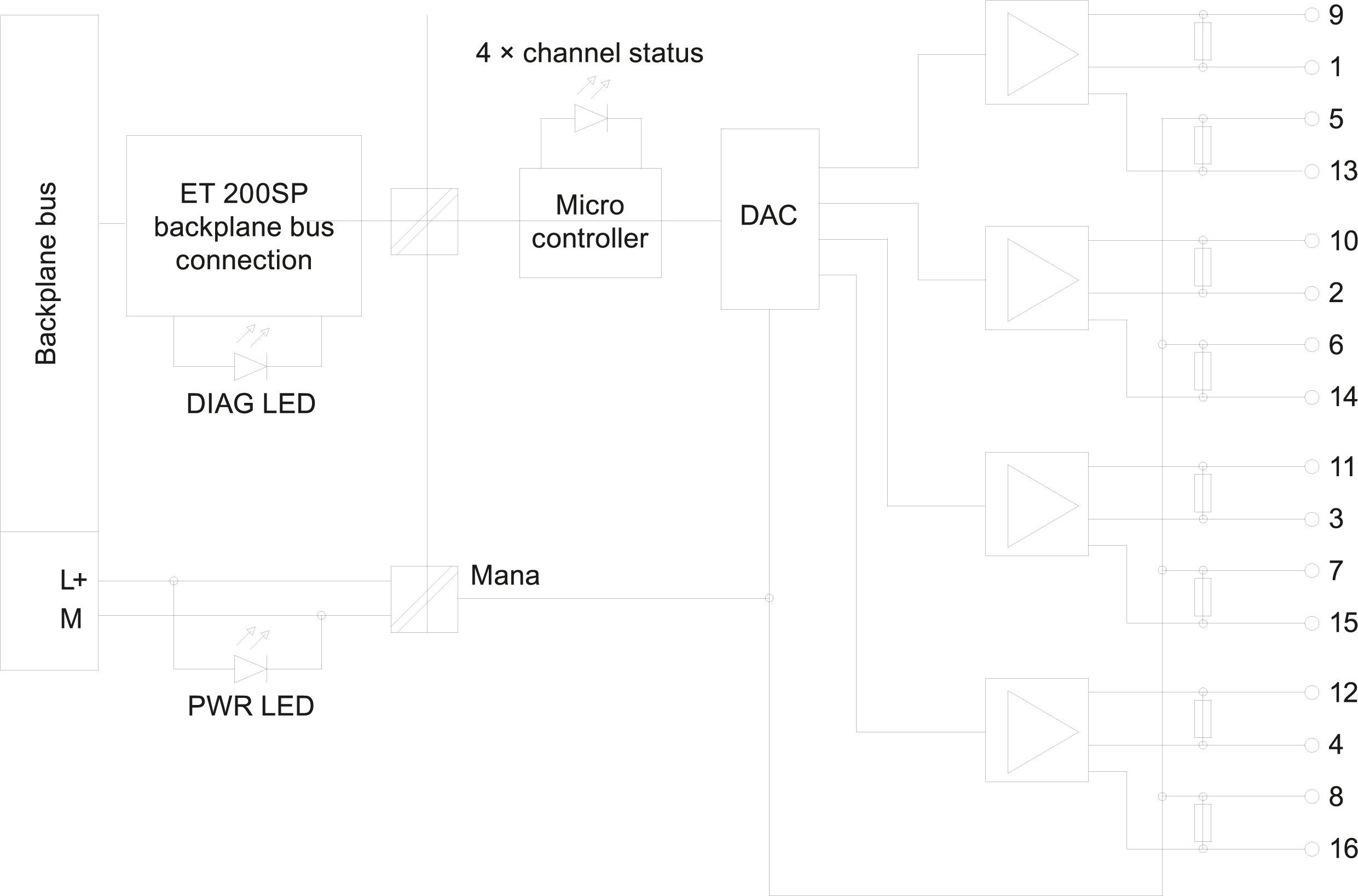 6ES7135-6HD00-0BA1 SIEMENS Казахстан