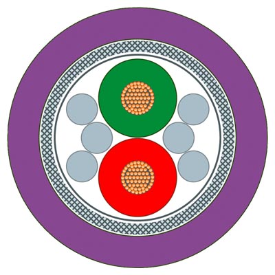 6XV1830-0PH10 SIEMENS Казахстан
