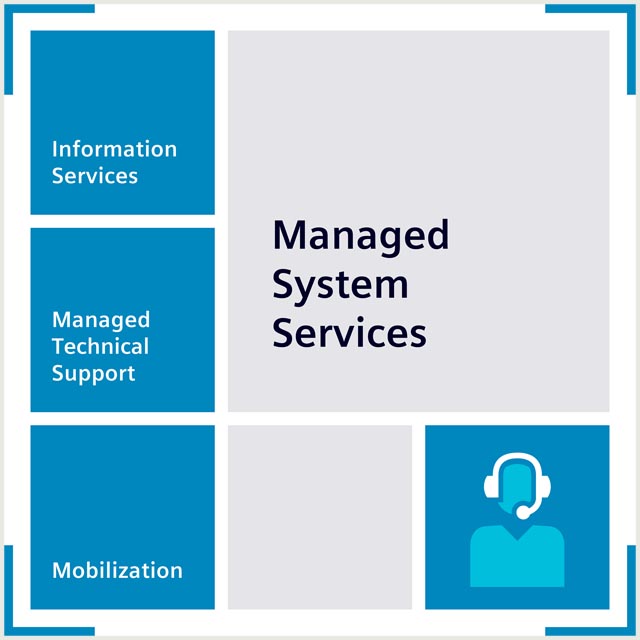 9LA1110-1BL00 SIEMENS Казахстан