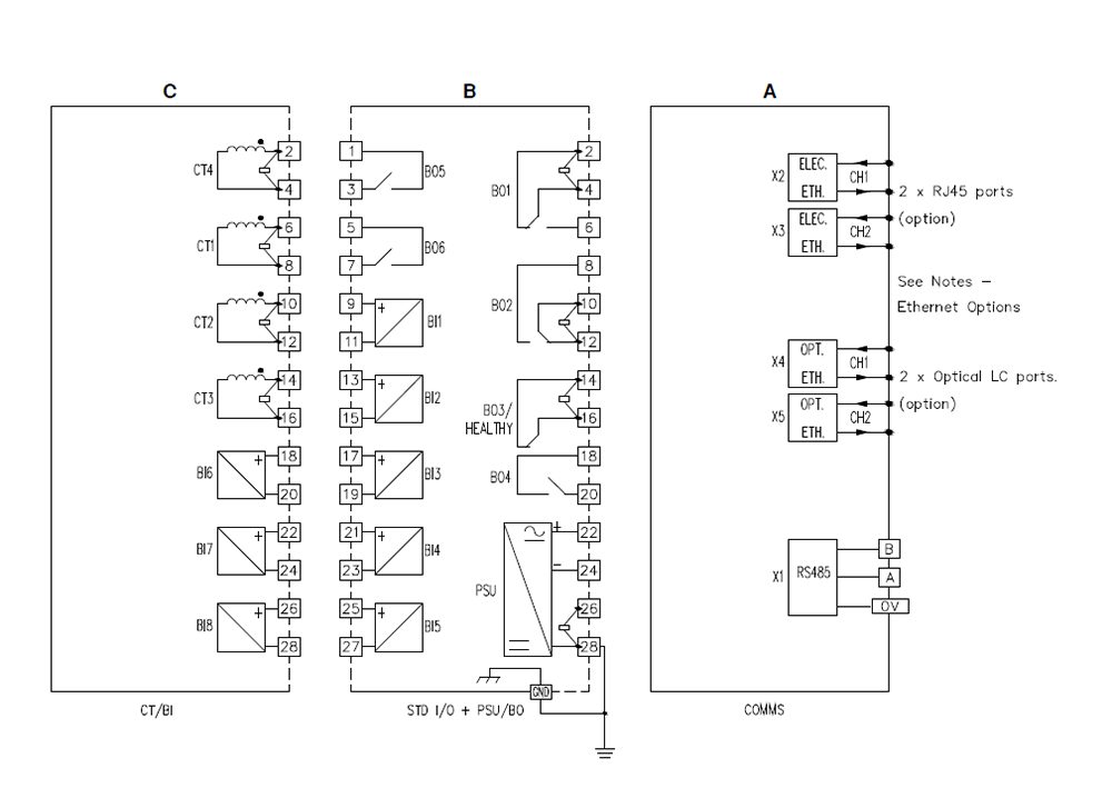 7SR5110-1AA21-1AA0 SIEMENS Казахстан