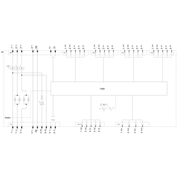 3RK1315-6NS71-2AA3 SIEMENS Казахстан