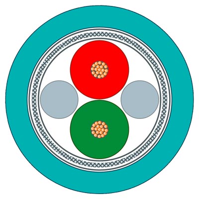 6XV1830-3GH10 SIEMENS Казахстан