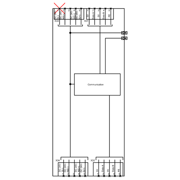 3RK1305-0AS01-0AA0 SIEMENS Казахстан