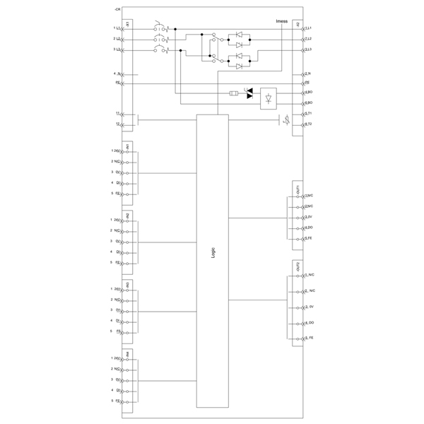 3RK1395-6KS71-1AD5 SIEMENS Казахстан