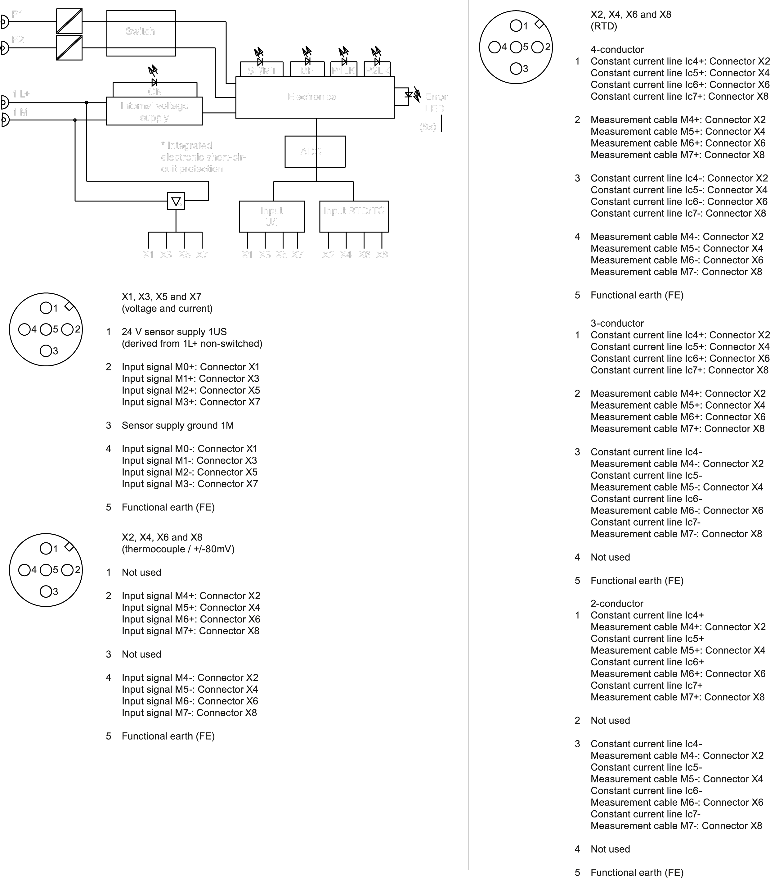 6ES7144-6KD00-0AB0 SIEMENS Казахстан
