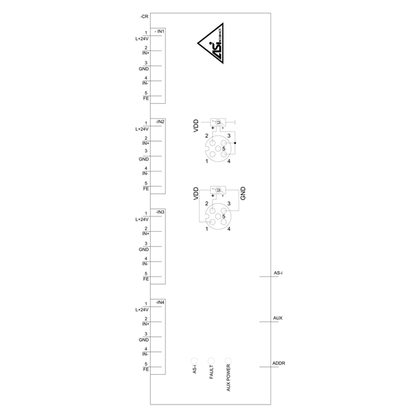 3RK1207-2BQ44-0AA3 SIEMENS Казахстан