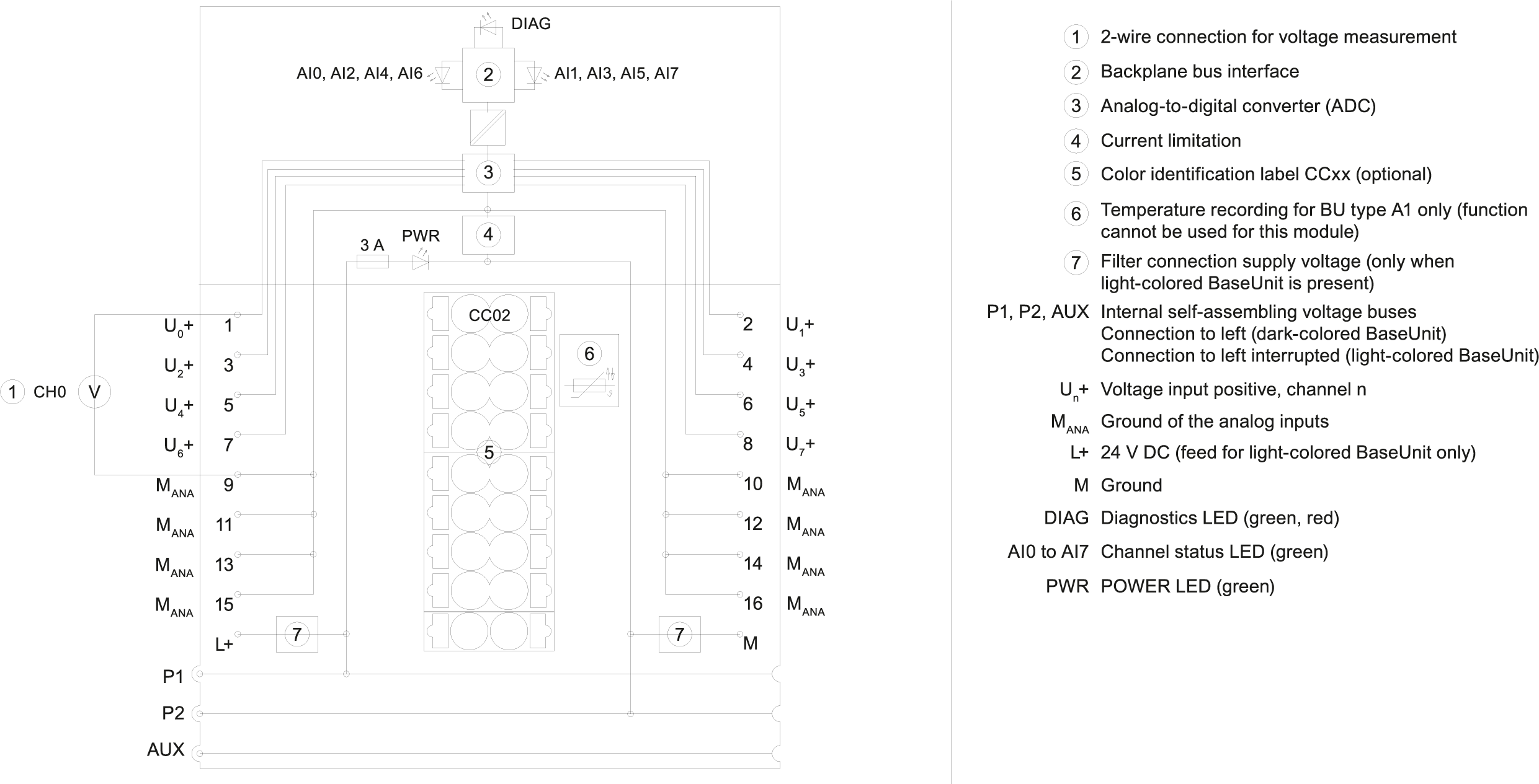 6ES7134-6FF00-0AA1 SIEMENS Казахстан