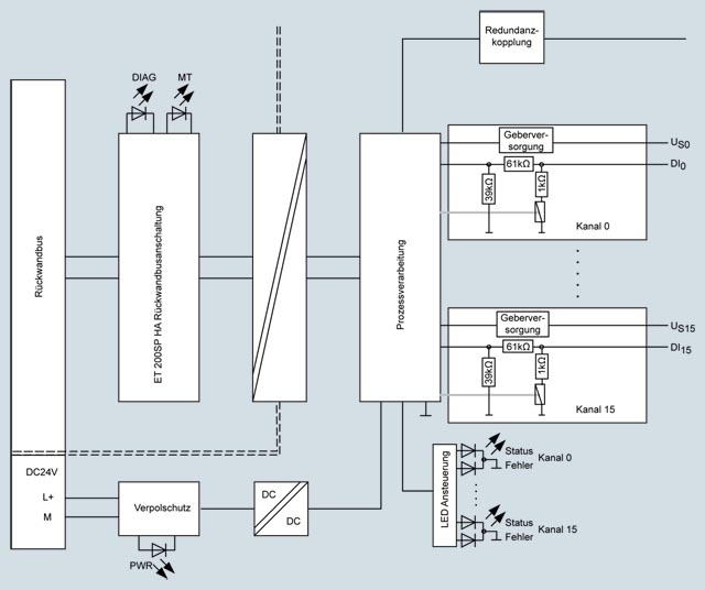 6DL1131-6TH00-0PH1 SIEMENS Казахстан