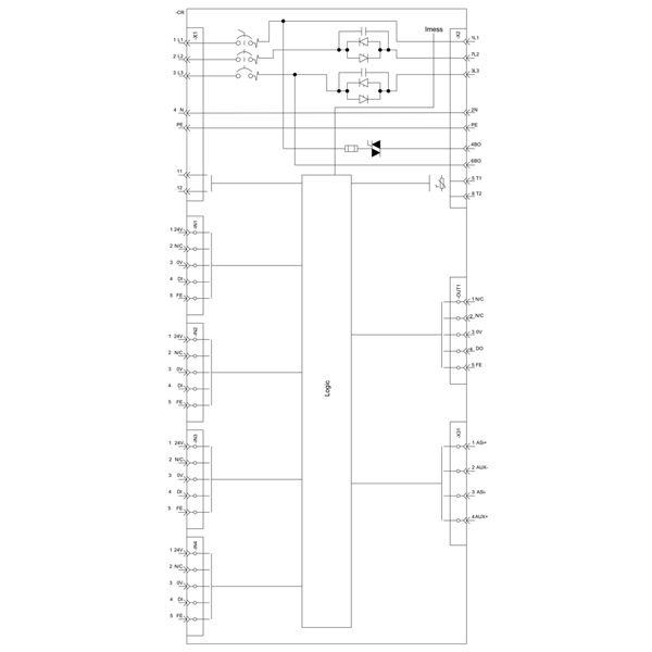 3RK1325-6LS71-0AA3 SIEMENS Казахстан