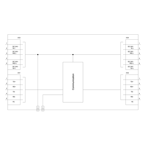 3RK1335-0AS01-0AA0 SIEMENS Казахстан