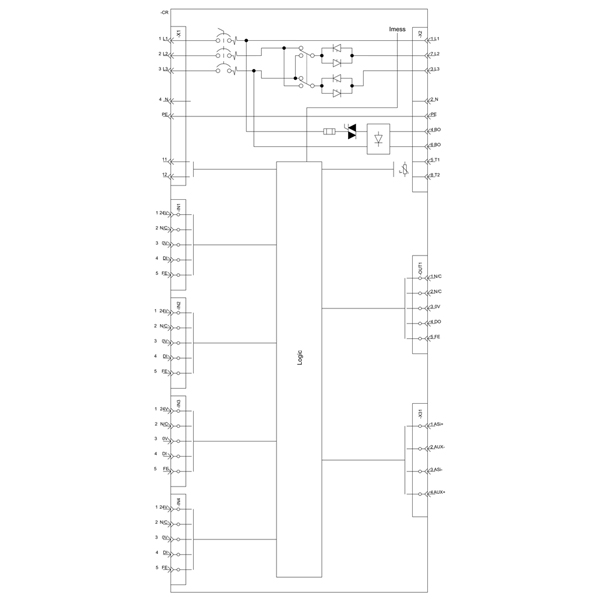 3RK1325-6KS71-1AA5 SIEMENS Казахстан