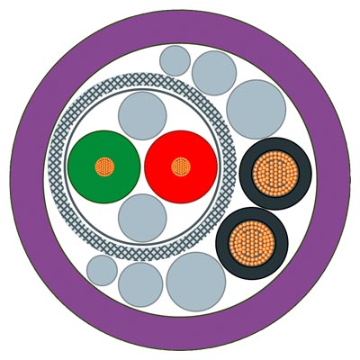 6XV1860-2R SIEMENS Казахстан