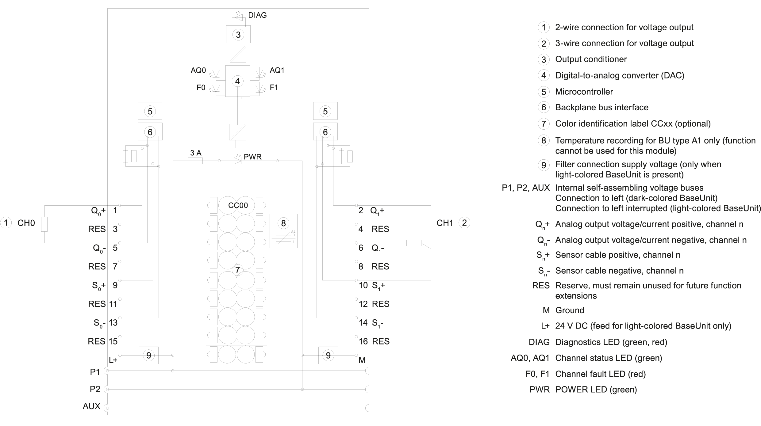 6ES7135-6HB00-0DA1 SIEMENS Казахстан
