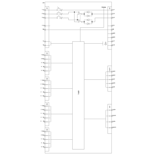 3RK1325-6KS71-1AA0 SIEMENS Казахстан